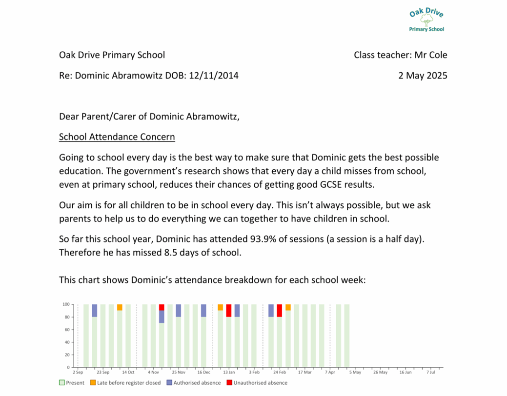 Attendance Parent Report